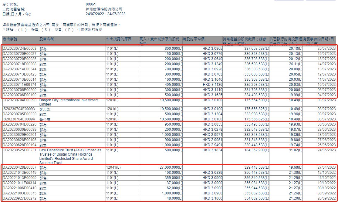 三肖三码最准的资料,权威诠释推进方式_精英版201.123