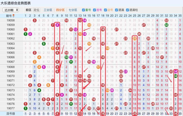 新澳门六开彩开奖结果近15期,最新数据解释定义_顶级款32.63