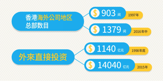 香港100%最准一肖中,数据整合计划解析_苹果79.676