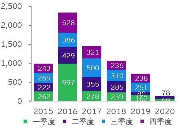 红姐香港免费资料大全,深入应用解析数据_投资版21.183