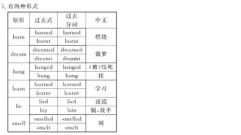 二四六天好彩944cc246天好资料,状况分析解析说明_交互版71.74