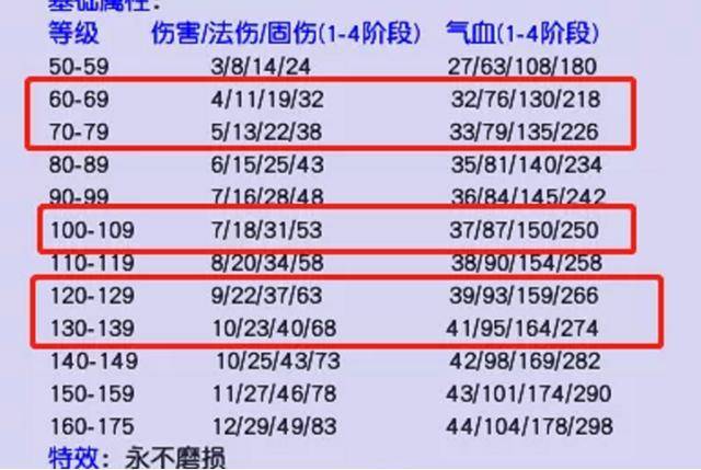 新奥门资料全年免费精准,数据驱动实施方案_复古版62.745