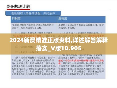 新澳2024年精准正版资料,快速解析响应策略_粉丝款31.503