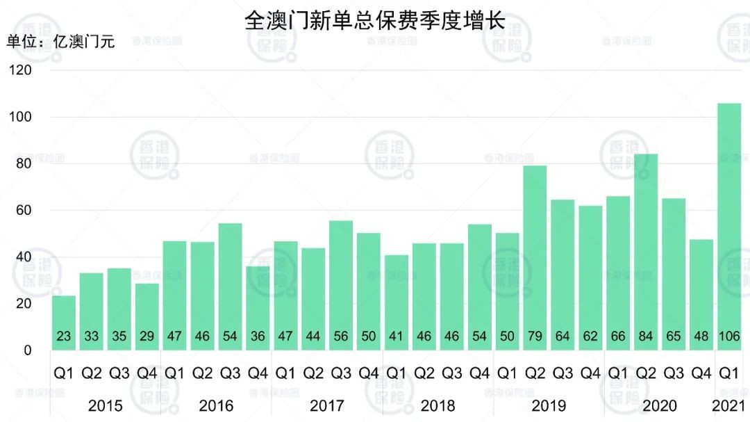 新澳门一肖一特一中,深层数据设计解析_BT59.275