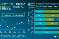 新澳门今晚开奖,数据整合计划解析_Chromebook79.525