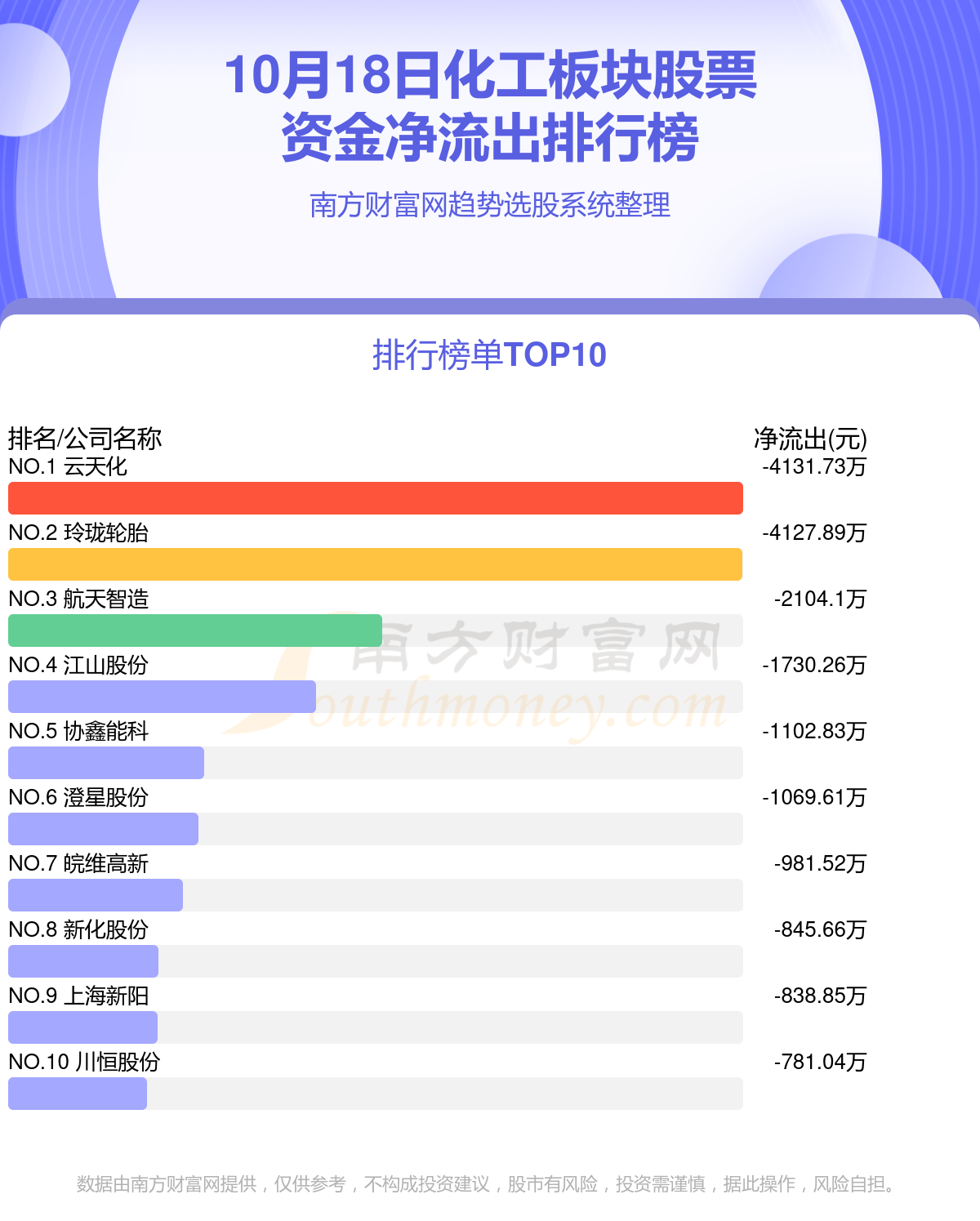 新澳全年免费资料大全,深层数据策略设计_投资版21.183