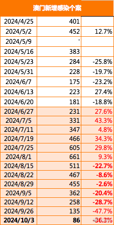 澳门今天晚上买什么好75,广泛解析方法评估_U54.807