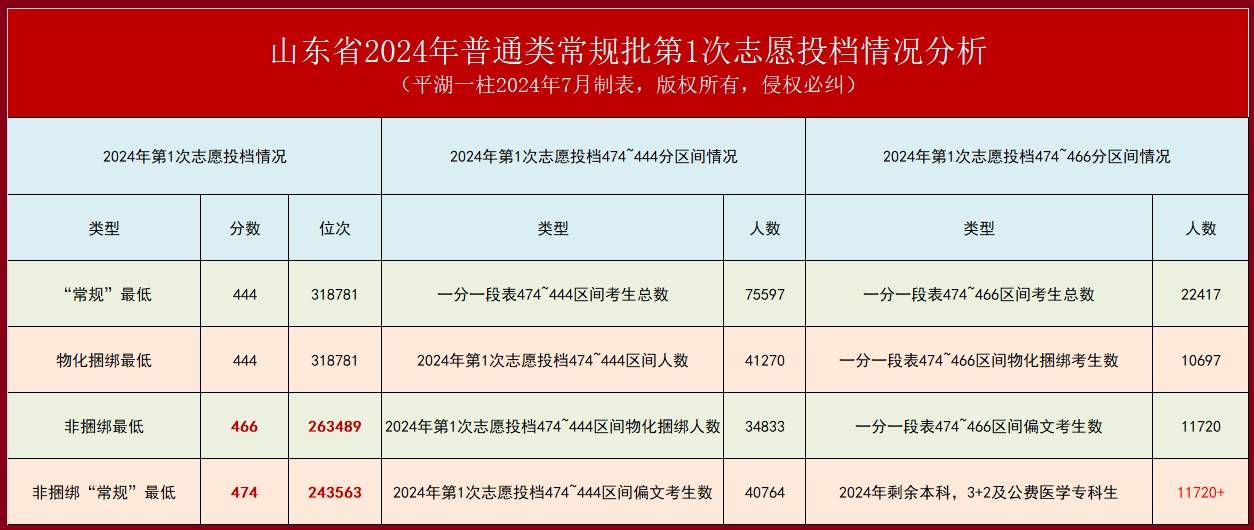 新奥彩2024最新资料大全,高效设计实施策略_XE版71.456