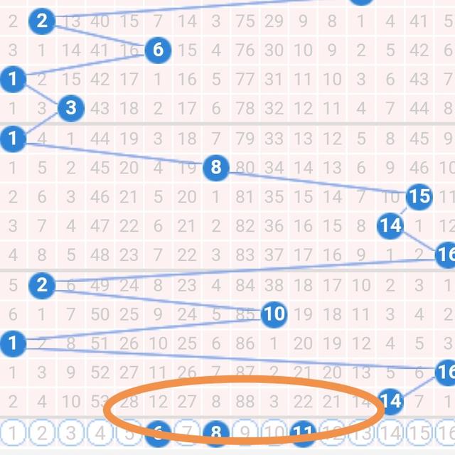 澳门今晚开奖结果是什么优势,实地验证方案_限量款49.845