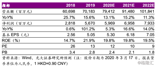 新奥门资料免费提供,收益成语分析落实_进阶版47.499