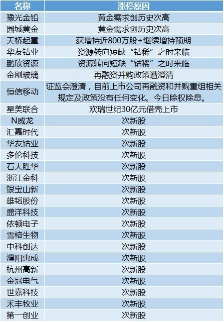 氵澳门4949开奖,实地调研解释定义_策略版57.961