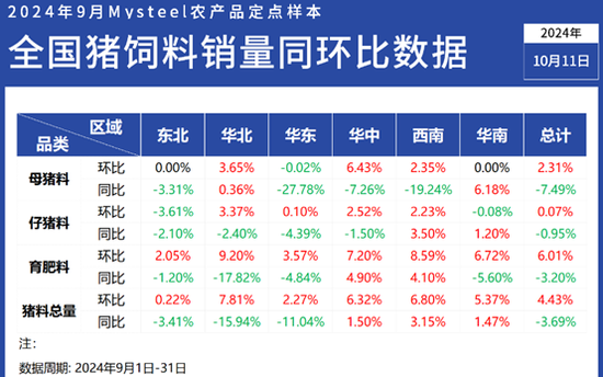 新澳门历史所有记录大全,数据解析支持设计_理财版86.926