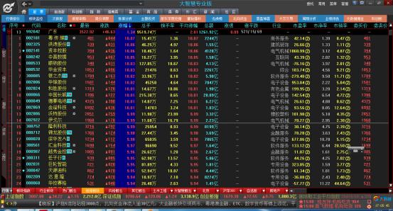 澳门三肖三码三期凤凰网诸葛亮,数据分析说明_手游版2.686