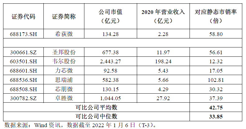 澳门一肖一码一一特一中厂i,实效策略分析_FHD98.421