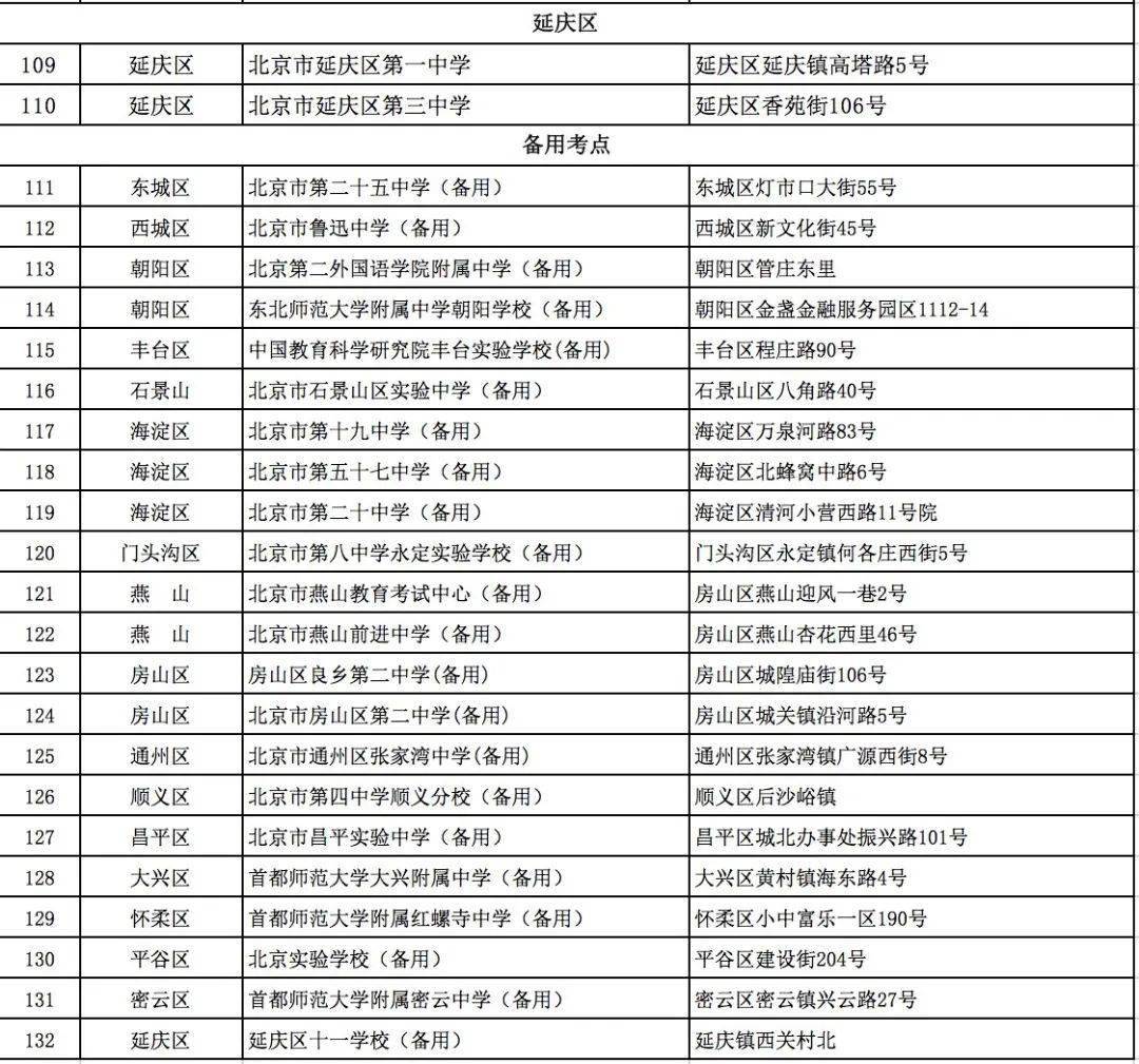 澳门正版资料大全资料贫无担石,全面理解执行计划_set75.959