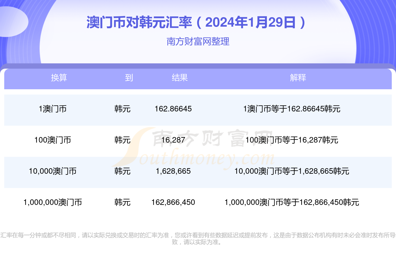 澳门特马今天开奖结果,实地研究数据应用_苹果款28.949