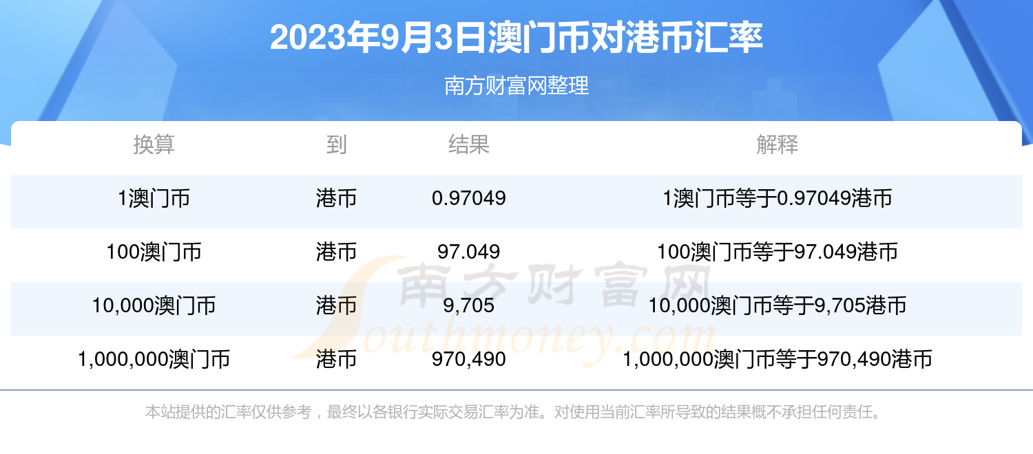 新澳门开奖记录查询今天,迅速处理解答问题_HD55.959