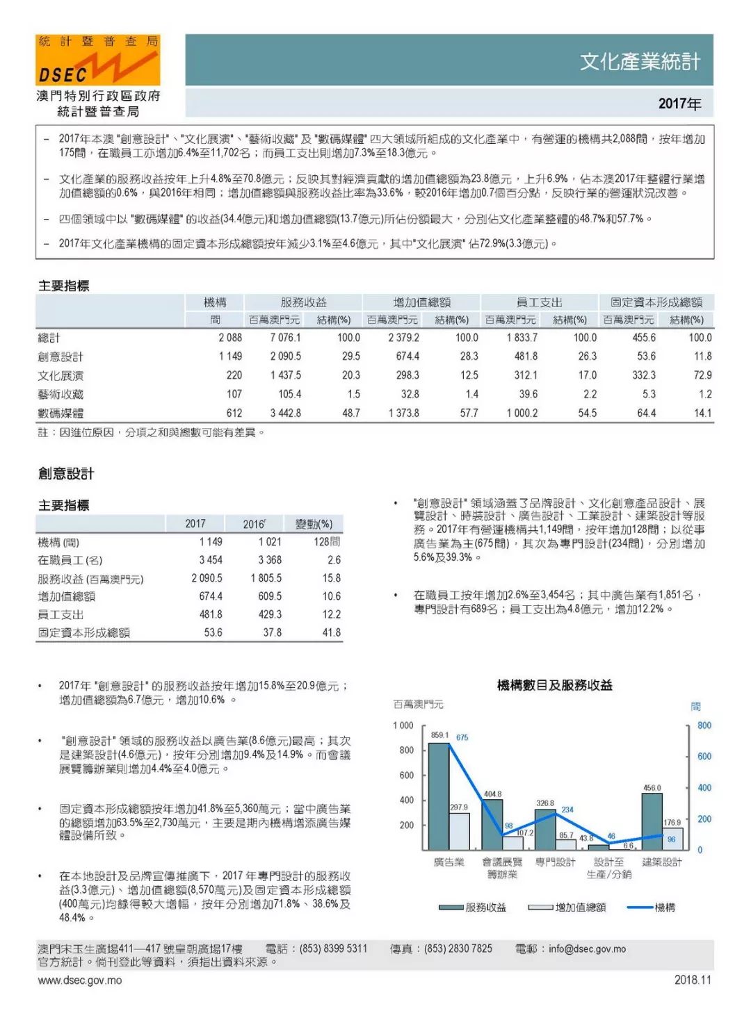 澳门6合开奖结果+开奖记录,实地分析数据设计_Executive14.209