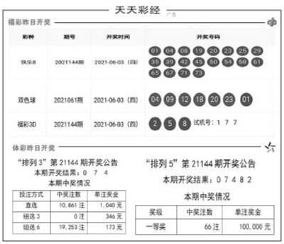 246天天天彩天好彩资料大全二四六之一,深度分析解释定义_DP66.706