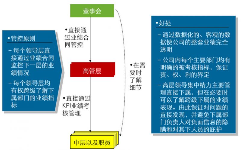 新澳门一码一肖一特一中水果爷爷,数据实施导向策略_完整版24.800