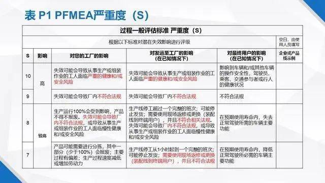 新奥门特免费资料大全198期,高效实施方法解析_豪华版180.300