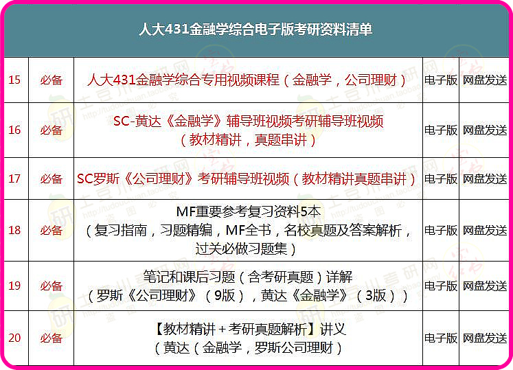 三肖必中三期必出资料,专业评估解析_终极版38.422