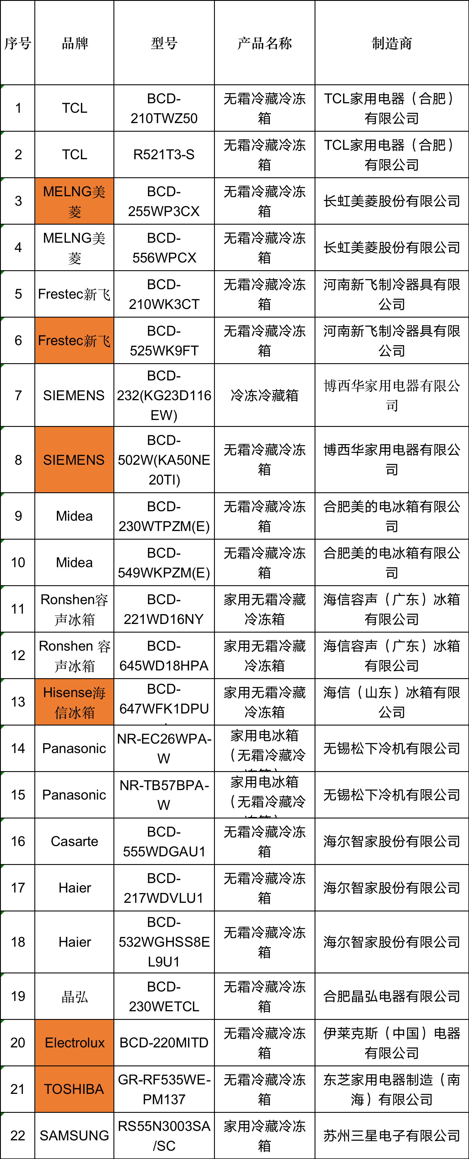 新奥门免费公开资料,实地应用验证数据_Prestige10.312