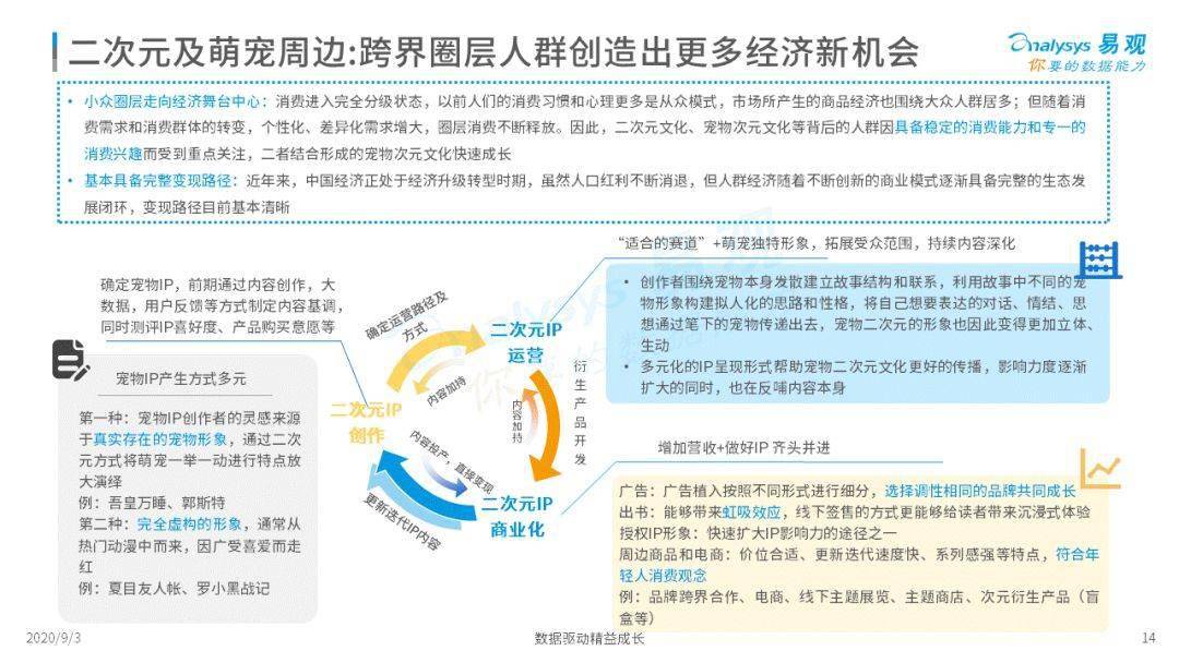 新澳精准资料免费提供208期,经济性执行方案剖析_1440p20.958