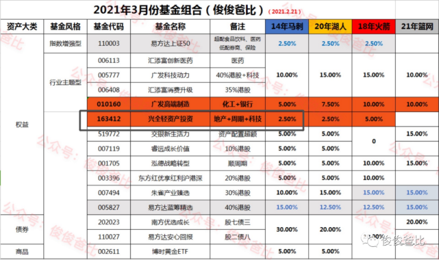 新澳门今晚开奖结果查询表,专业解答执行_Prime22.59