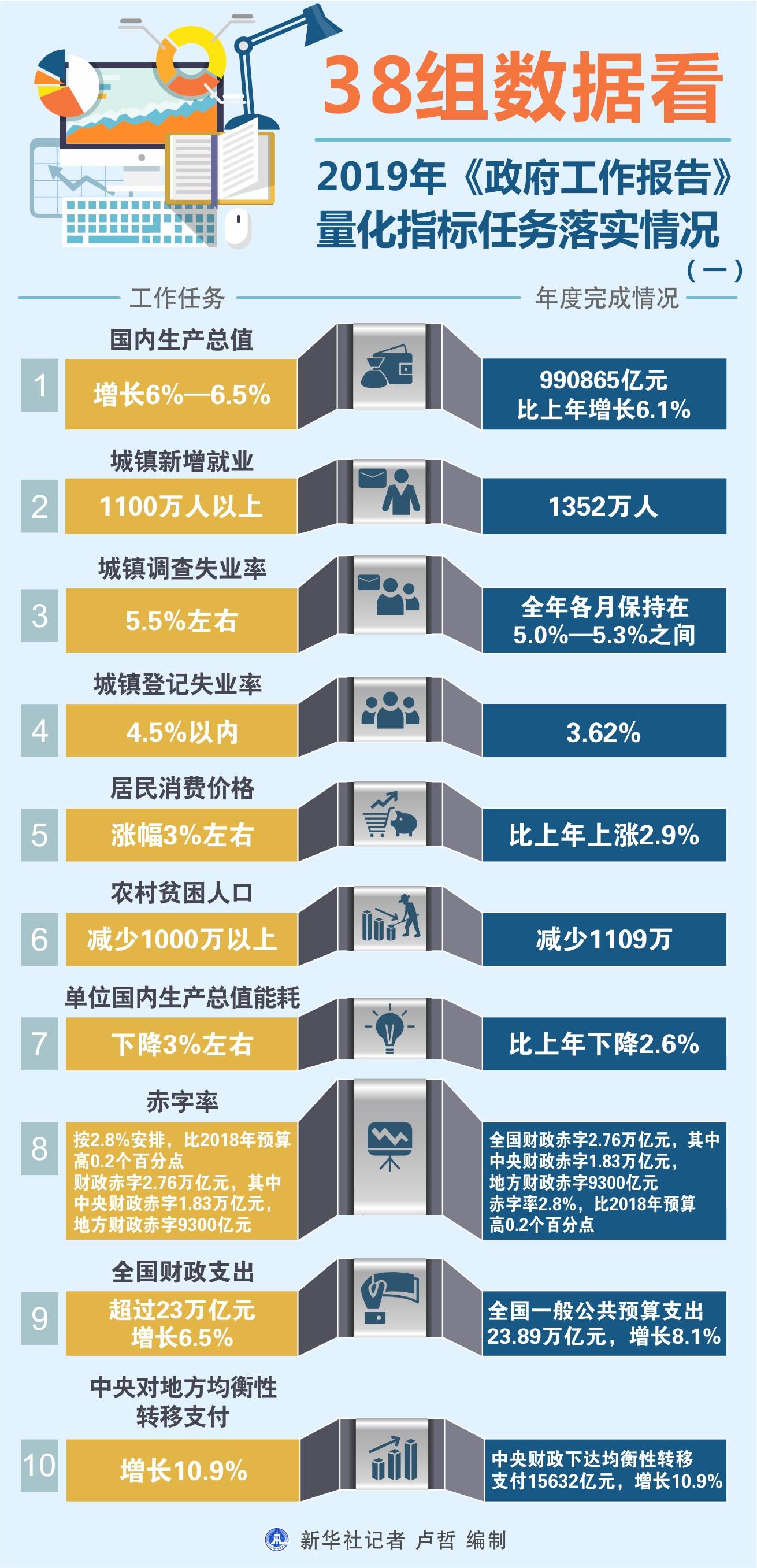 澳门三中三码精准100%,数据导向实施_限量款99.559