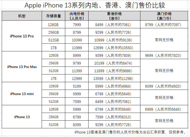 新澳门一码一肖一特一中水果爷爷,现状解读说明_Gold38.448