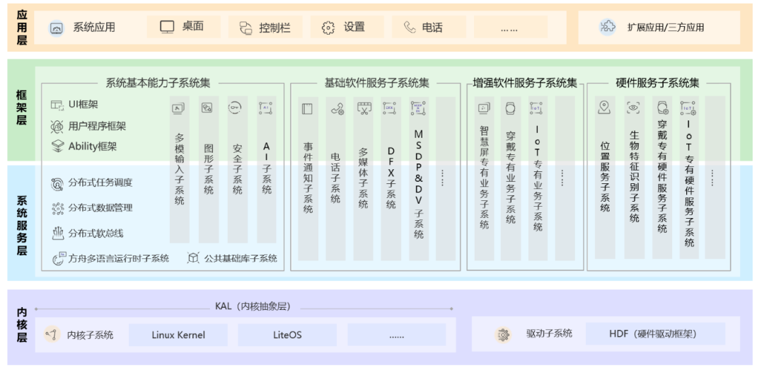 新澳天天开奖资料大全旅游团,综合分析解释定义_WearOS51.473