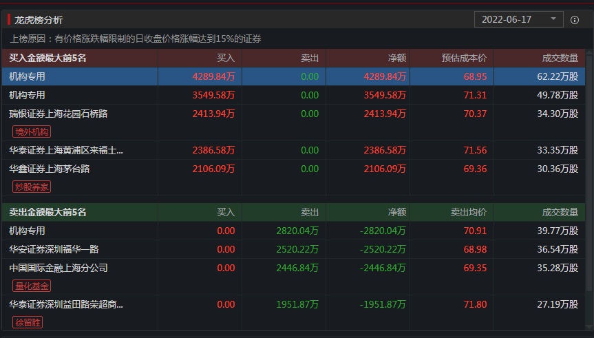 新澳门今晚开特马开奖,数据驱动计划解析_界面版65.805