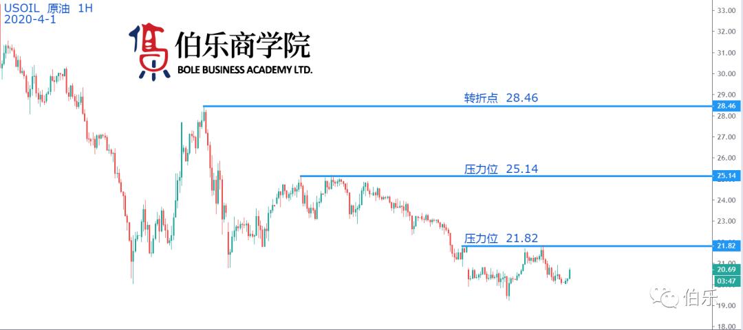 三肖三期必出特马,市场趋势方案实施_set16.225