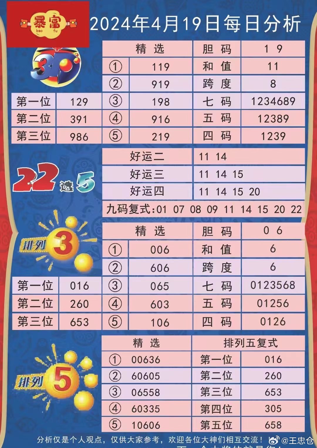 新澳2024今晚开奖资料,精细设计解析策略_bundle97.547