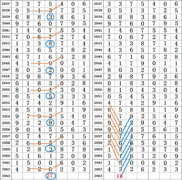 二四六香港管家婆期期准资料,精细设计计划_Galaxy62.322