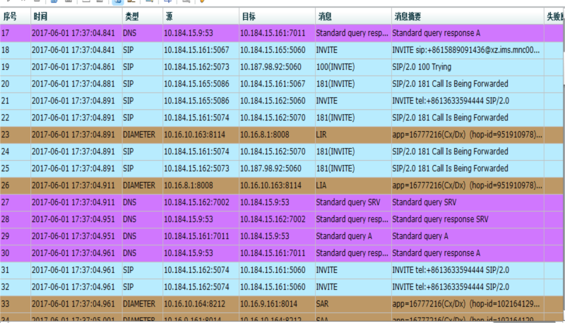 777777788888888最快开奖,科学化方案实施探讨_WearOS86.917