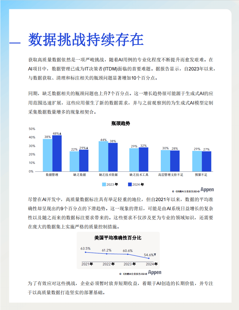 奥门全年资料免费大全一,前瞻性战略定义探讨_FHD版29.189