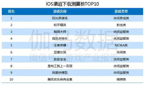 新澳门今晚开特马结果,数据解析导向计划_精英版20.346