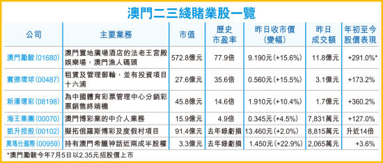 大众网澳门大众网免费,创新解析执行策略_win305.210