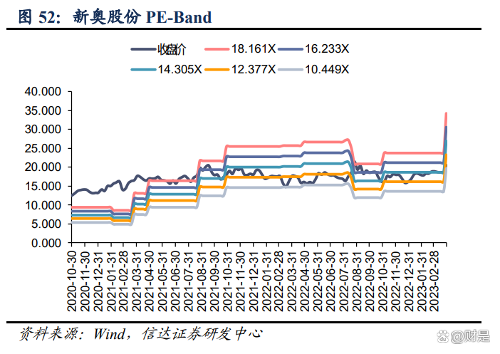 新奥门最新最快资料,可靠性计划解析_8DM29.942