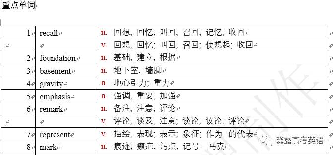 二四六香港资料期期中准头条,统计解答解析说明_基础版32.387