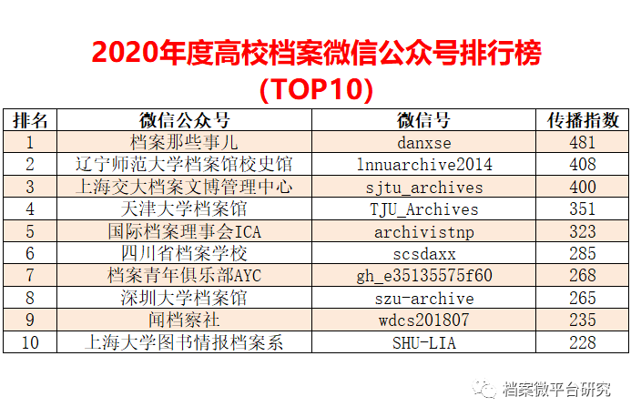 一码一肖100%的资料,数据整合实施方案_探索版69.504