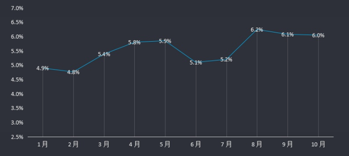 494949最快开奖结果+香港,深入执行数据策略_进阶版45.275