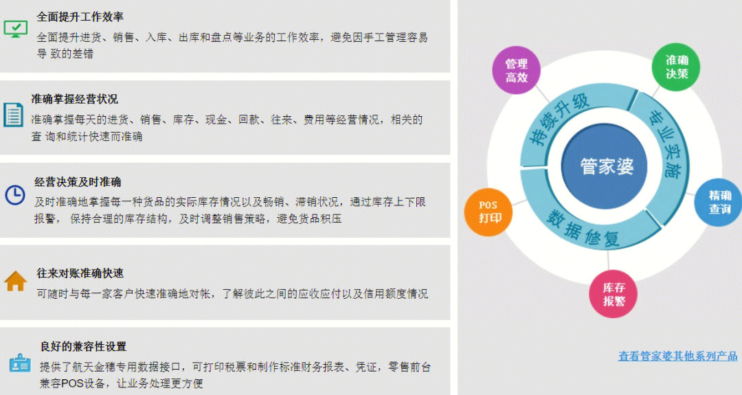 新奥管家婆免费资料2O24,可靠性方案操作策略_薄荷版75.875