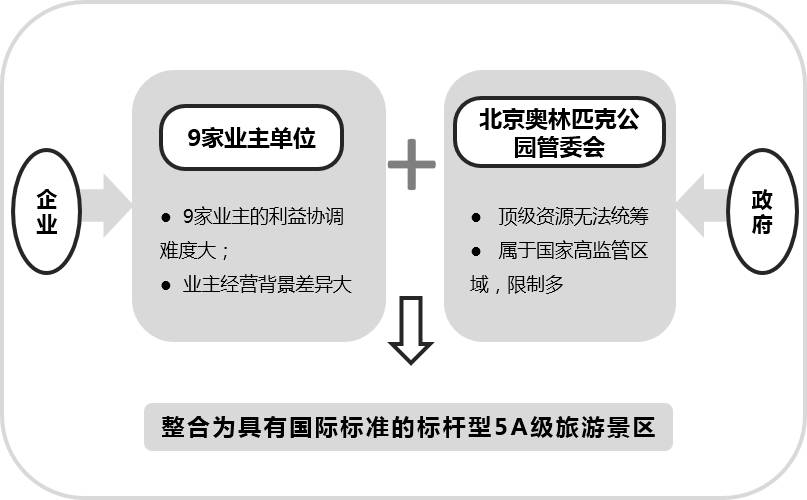 新奥门特马资料大全管家婆料,实地计划验证策略_Elite33.819