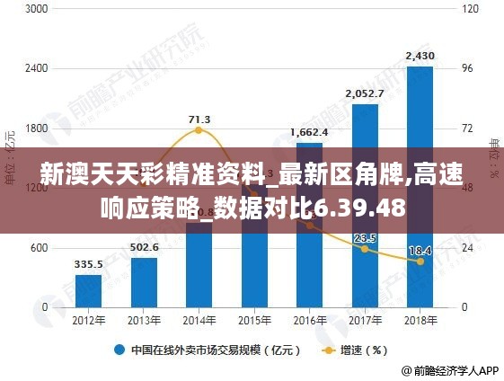 新澳天天开奖资料,高速方案规划_VE版34.938