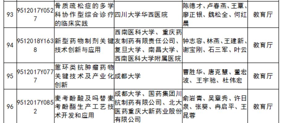 一码一肖100%精准生肖第六,科学解答解释定义_复古版20.385