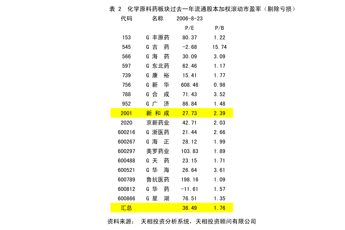 泰安市侨务办公室最新发展规划概览